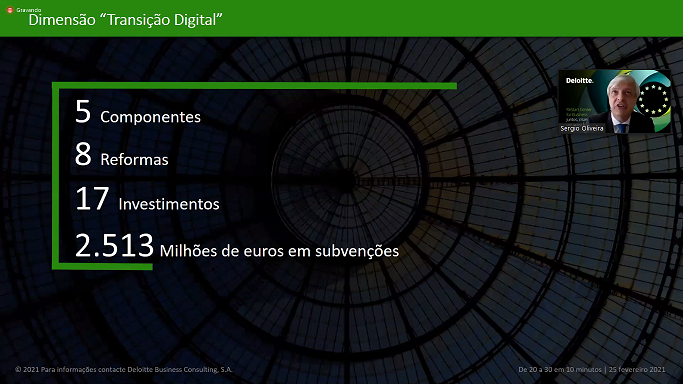 Imagem Transição Digital