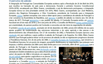 40.º aniversário da adesão de Portugal à UE
