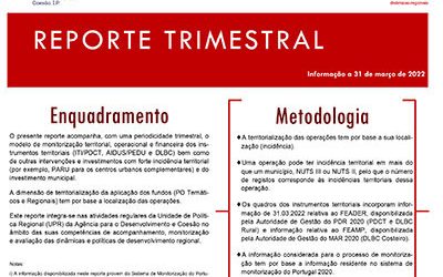 Mais de 43.800 operações aprovadas nos Programas Regionais PT2020