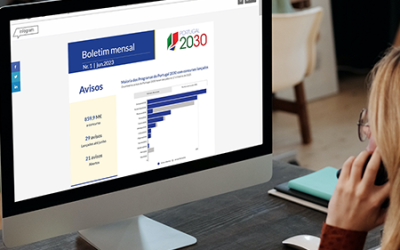 Lançado primeiro Boletim Mensal do Portugal 2030