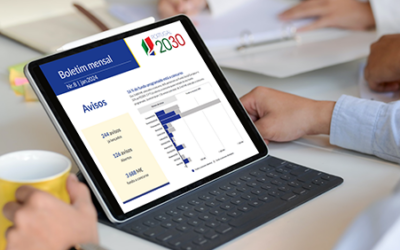 Portugal 2030 com mais de 500 operações aprovadas
