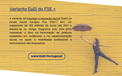 1.ª Newsletter do Ponto Focal EaSI divulga candidaturas abertas