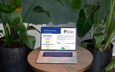 Portugal 2030 com mais de 3,8 mil M€ de fundo executado