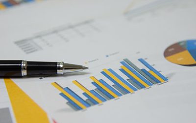 Mais de 6.850 M€ pagos aos beneficiários nos Programas Regionais PT 2020