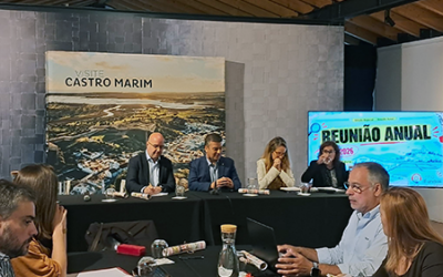 Reunião Anual – O que nos está a dizer a Linha dos Fundos?