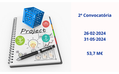 SUDOE abre objetivo para desenvolvimento das infraestruturas sociais na 2ª convocatória de projetos