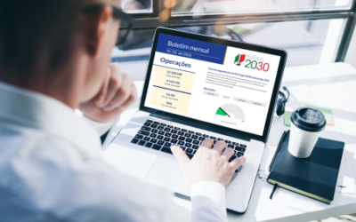 Portugal 2030 com taxa de pagamentos acima dos 35%