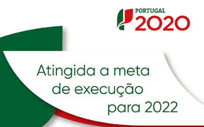 Portugal 2020: Fundos da Coesão cumprem meta de execução para 2022
