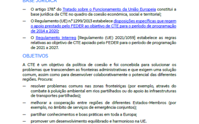 Cooperação territorial europeia
