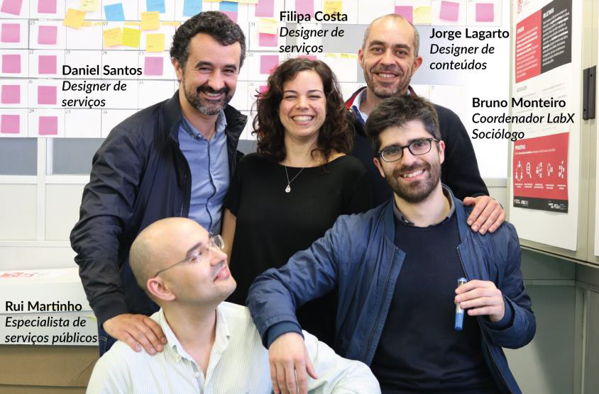Imagem CE - Equipa LabX