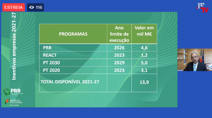 Imagem Síntese Instrumentos Financeiros 2021-2027 - 17 março 2021