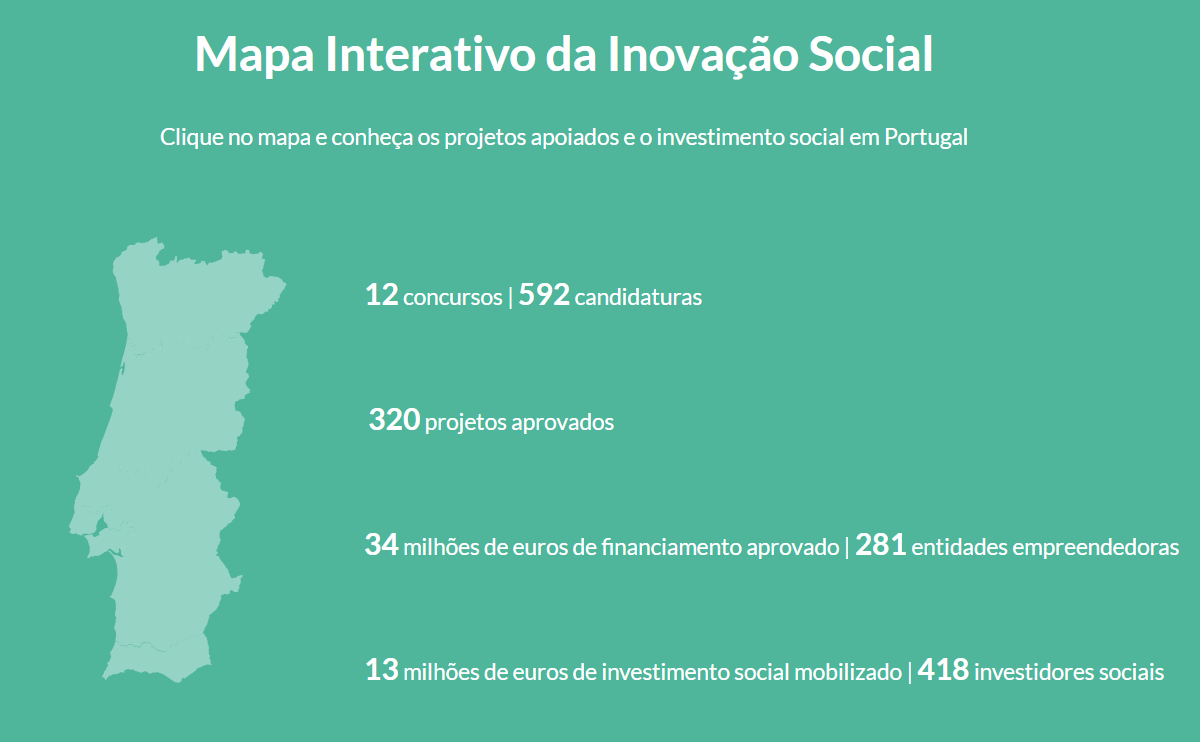 Imagem Mapa Interativo Portugal Inovação Social