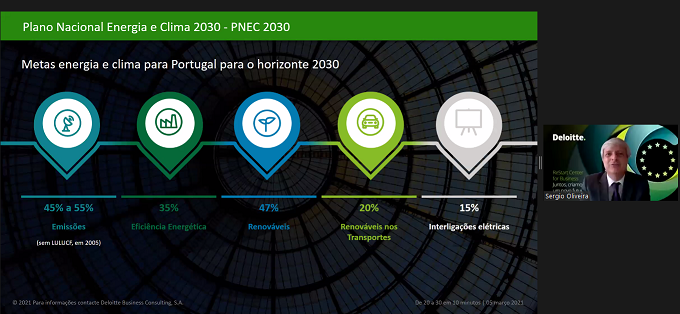 Imagem Metas Clima 2030