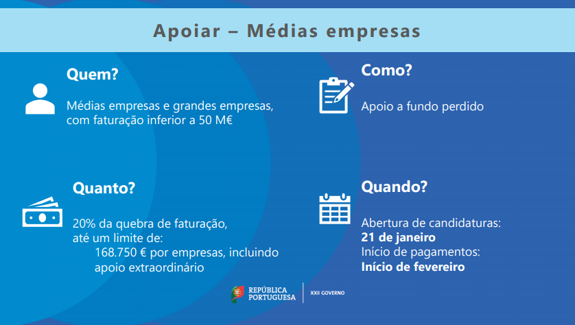 Imagem Médias Empresas