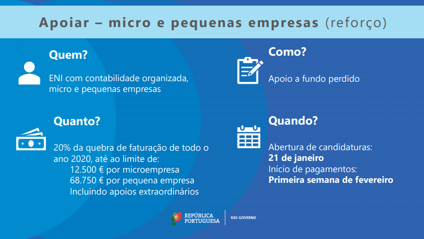 Imagem Micro e pequenas Empresas