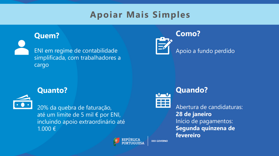 Imagem Apoiar Mais Simples