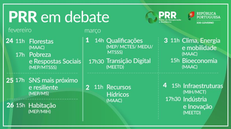 Imagem PRR em Debate - Calendário das Sessões