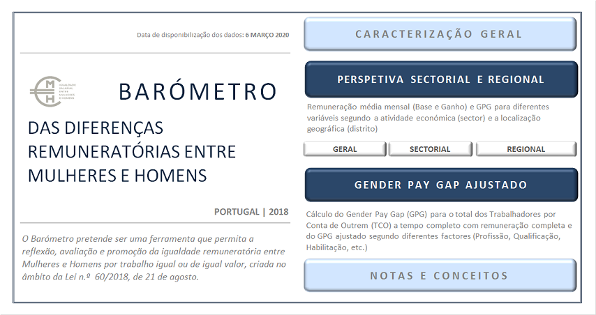 Imagem Barómetro Diferenças Remuneratórias