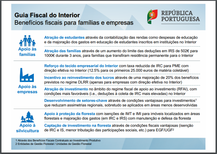Imagem Benefícios Fiscais