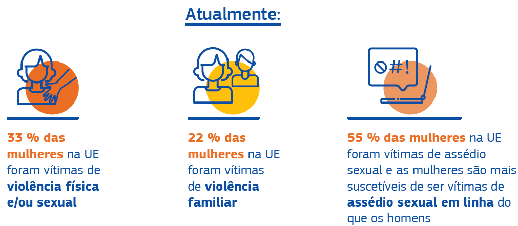 Imagem CE - Indicador 1