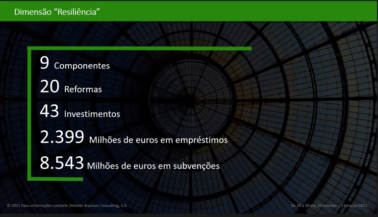 Imagem Dimensão Resiliência