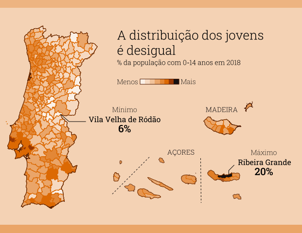 Imagem distribuição de jovens - Estudo FFMS