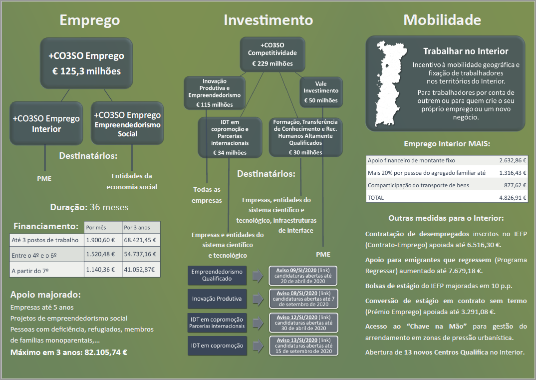 Imagem 2 - verso do Folheto medidas para o Interior