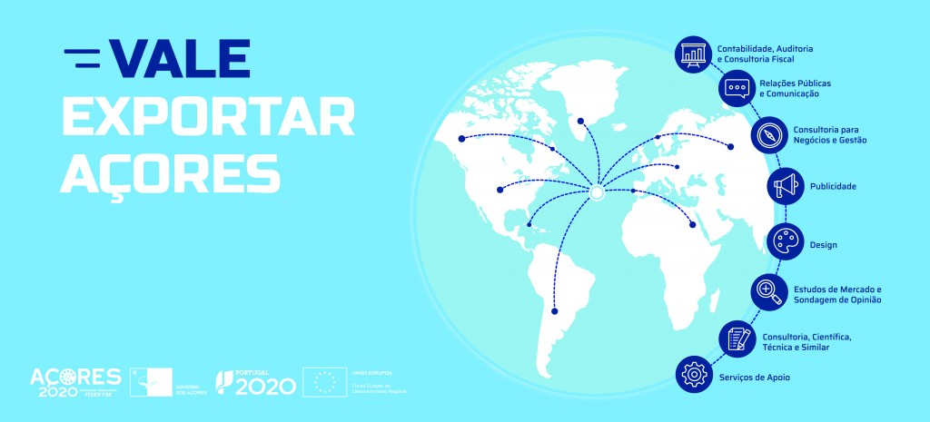 Imagem Vale Exportar Açores - Apoio Açores 2020