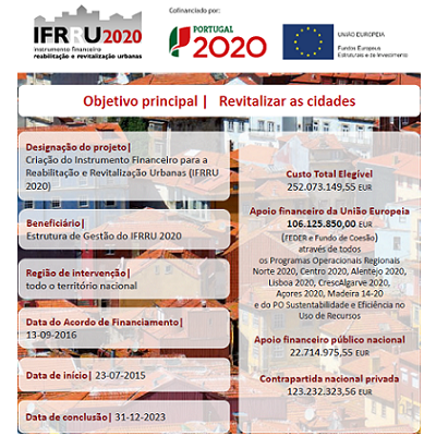 Imagem Homepage IFRRU 2020