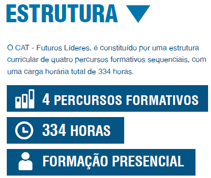 Imagem Estrutura CAT - Futuros Líderes