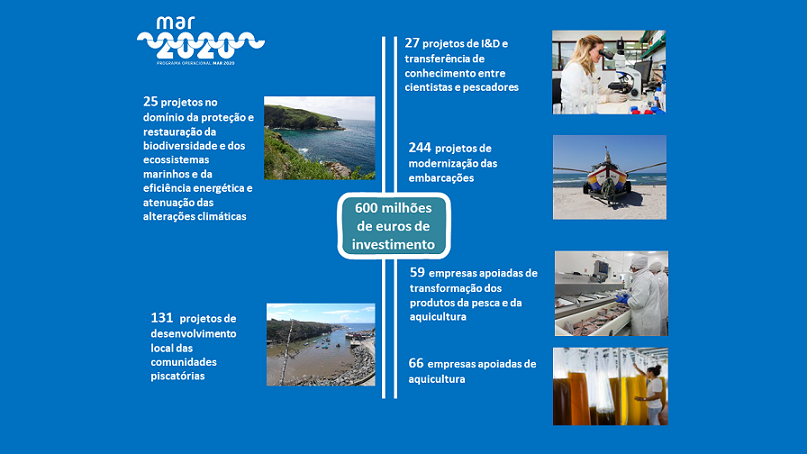 Imagem Mar 2020 - Resultados Sustentabilidade