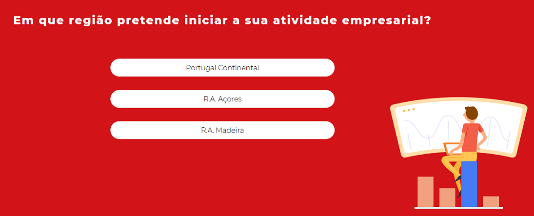 Imagem Portal da Competitividade - Região