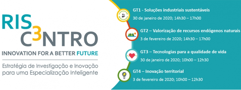 Imagem RIS3 Centro - Reuniões