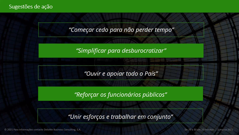 Imagem Sugestões de Ação