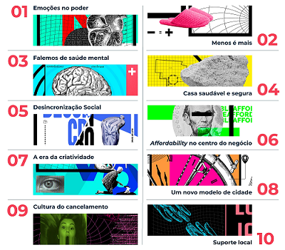 Imagem Tendências do Consumidor 2021