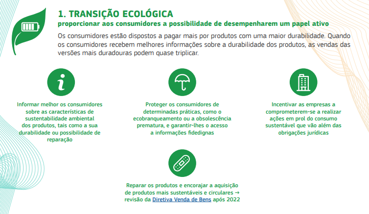 Imagem UE - Transição Ecológica