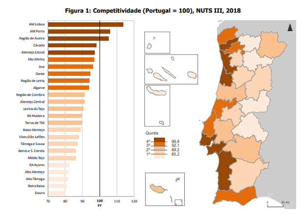 Mapa INE - Competitividade