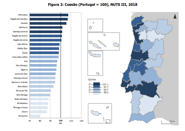 Mapa INE - Coesão