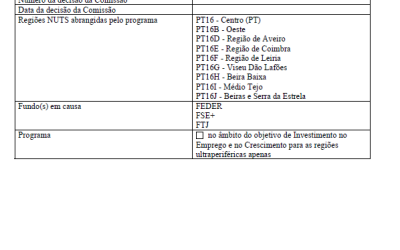 Programa Regional do Centro 2021-2027