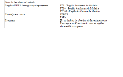 Programa Regional da Madeira 2021-2027