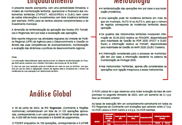 Reporte trimestral. Informação a 30 de junho de 2023